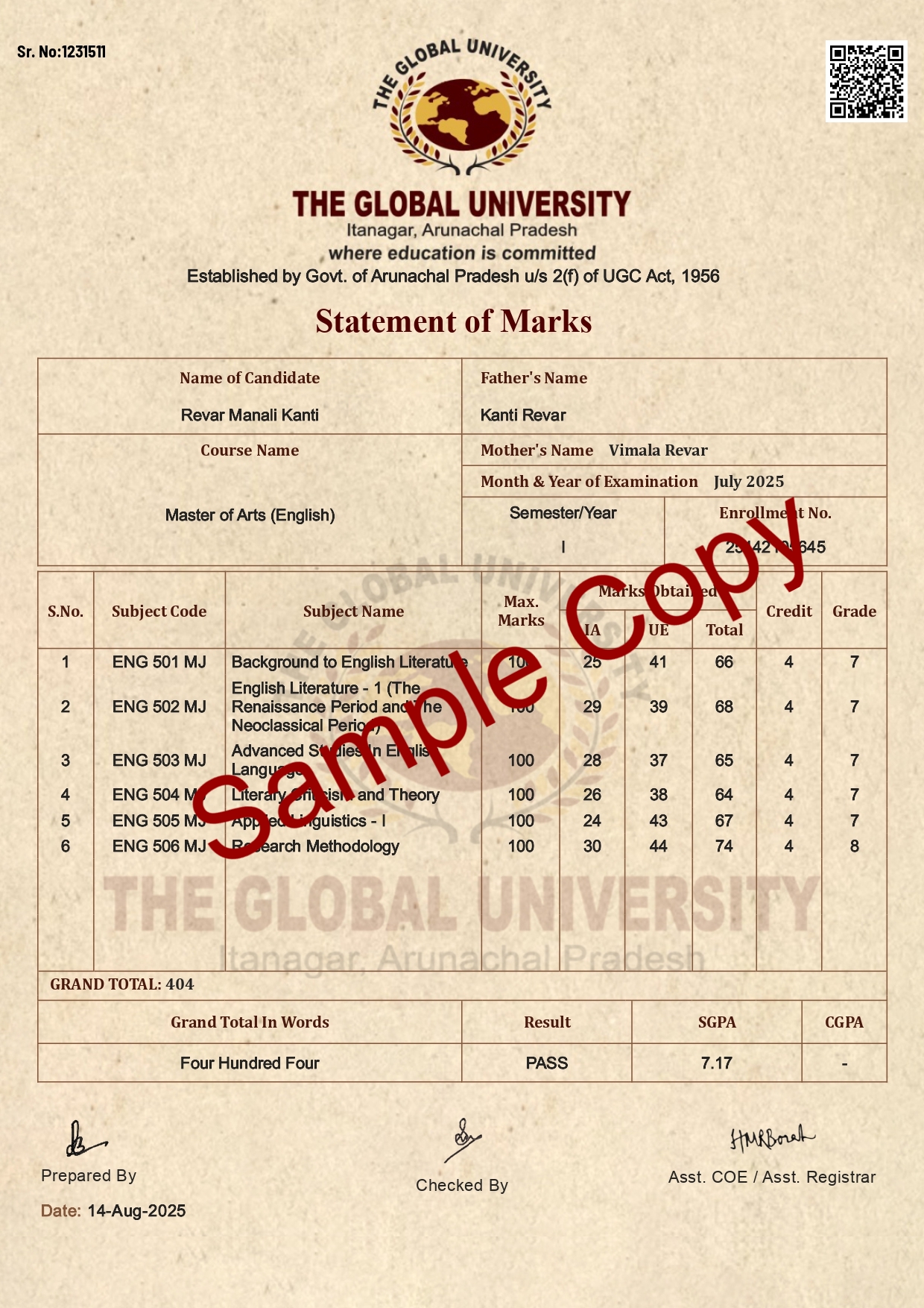 The Global University